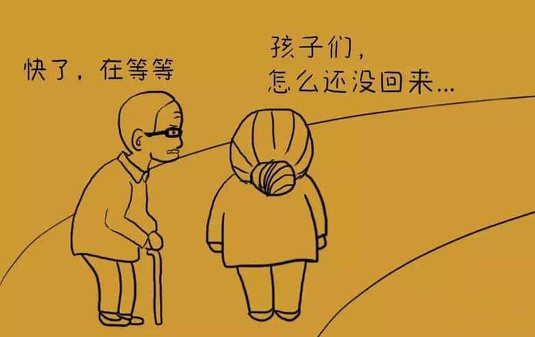 圖