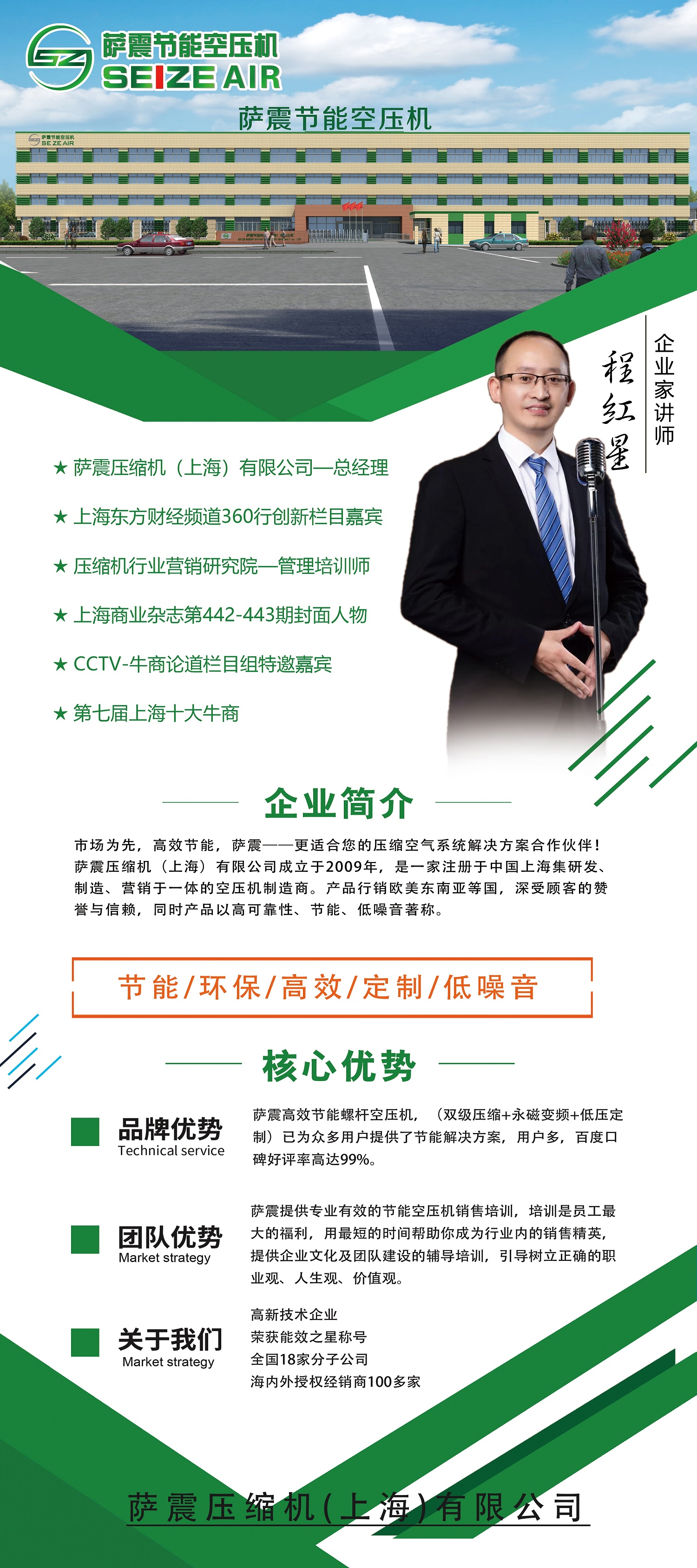 薩震節(jié)能空壓機程紅星