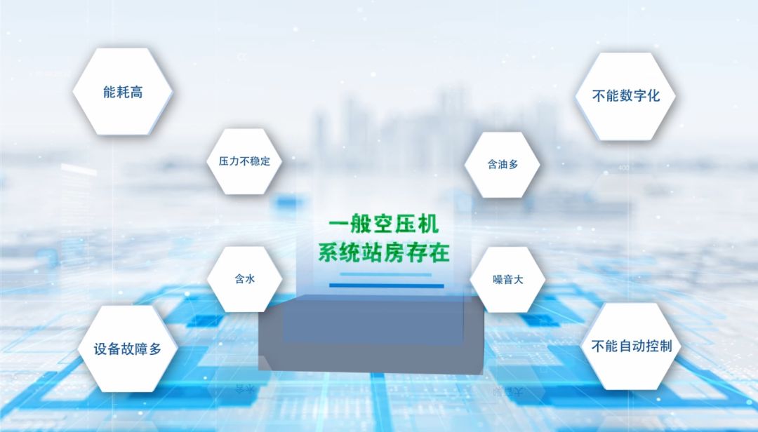 一般空壓機(jī)系統(tǒng)站房存在的問(wèn)題